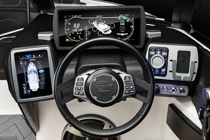 Malibu’s Innovative 2020 Command Center